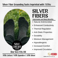 Load image into Gallery viewer, **NEW** Sole Circuit Grounding Socks – Silver Fiber &amp; 7.83Hz Resonance
